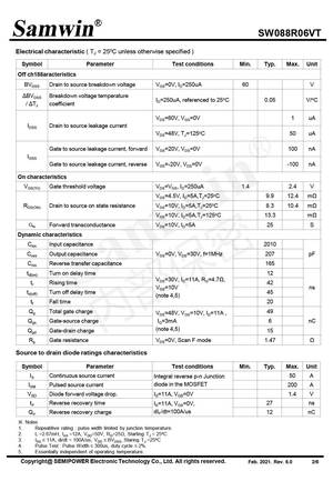 SWHA056R68E7T
