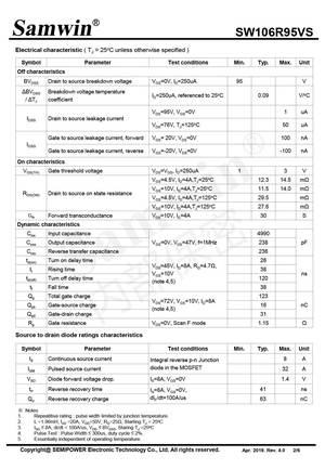 SWHA106R95VS
