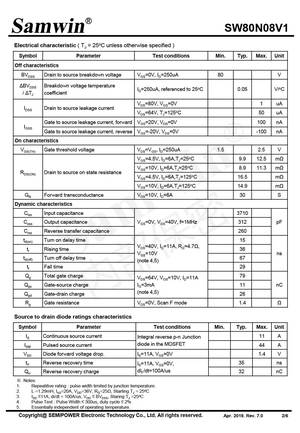 SWHA80N08V1
