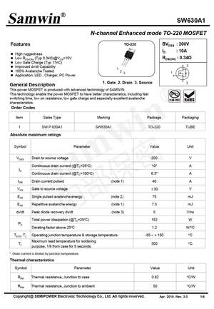 SWP630