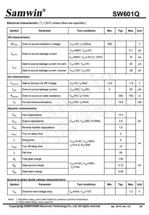 SWR601Q
