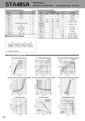 STA485A
