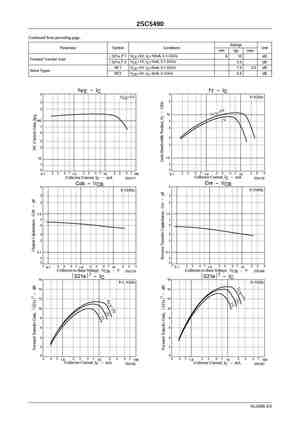 2SC5490A-TL-H

