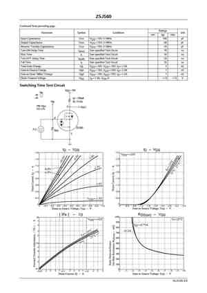 2SJ569LS
