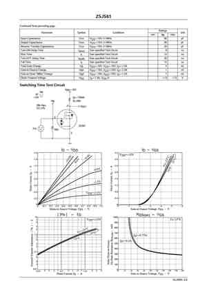 2SJ569LS
