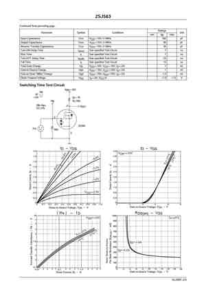 2SJ569LS
