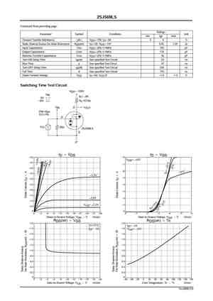 2SJ569LS
