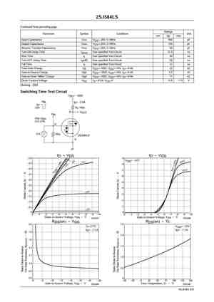 2SJ584LS
