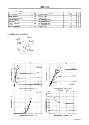 2SK1733
