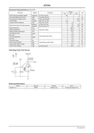 ATP202
