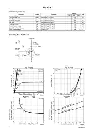 FTS2057
