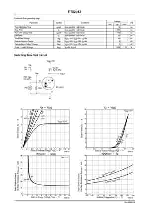 FTS2057
