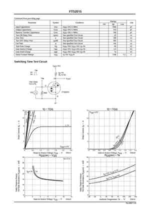 FTS2057
