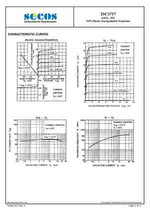 2SC2717
