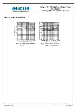 DTA114TCA
