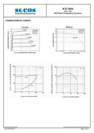 KTC3876-GR
