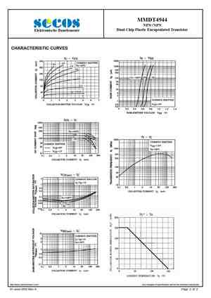 MMDT4944
