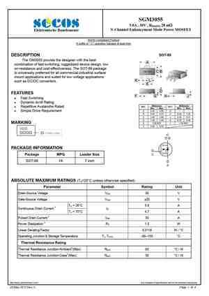 SGM3055
