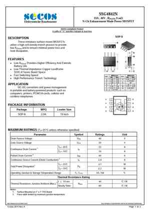 SSG4825P