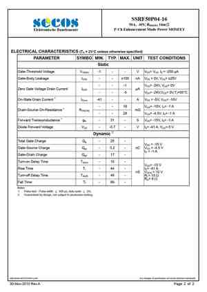 SSRF50P04-16
