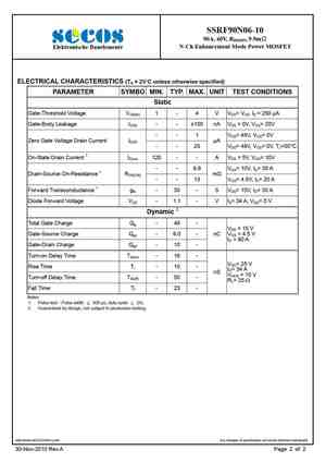 SSRF90N06-10
