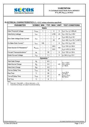 SSRF90N06-10
