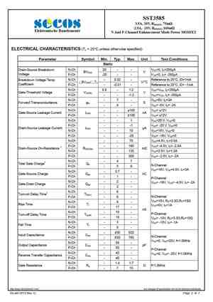 SST3585
