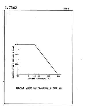 CV7366
