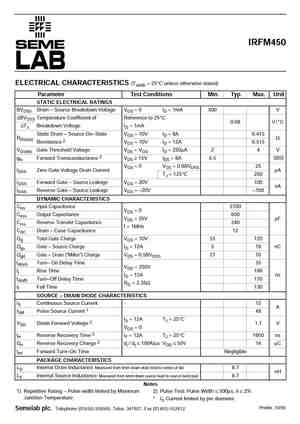 IRFM460
