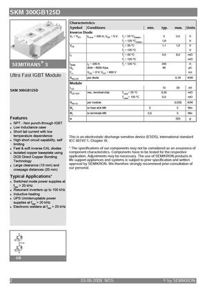 SKM300GB174D
