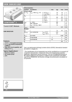 SKM300GB174D
