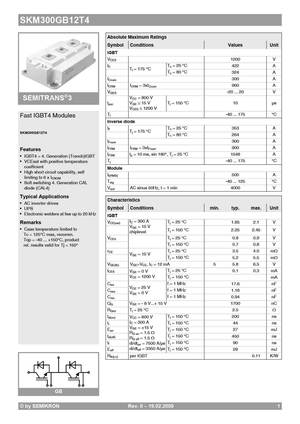 SKM300GB174D
