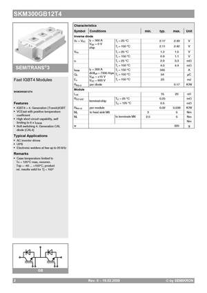 SKM300GB174D
