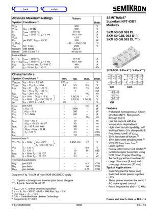 SKM50GH063DL
