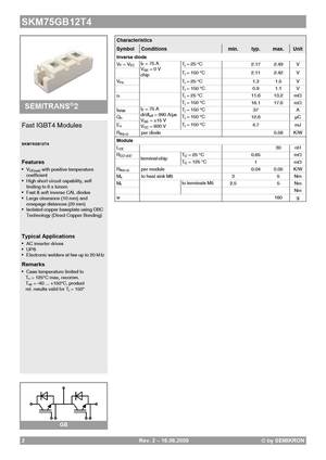 SKM75GB123D
