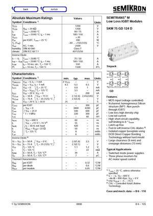 SKM75GAR063D
