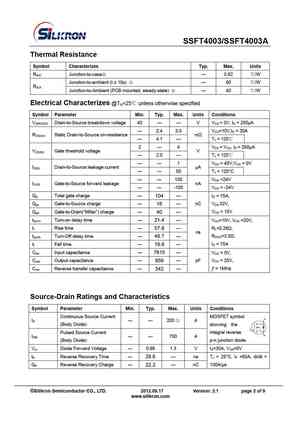 SSFT4003A