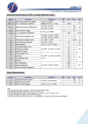 ASM6115
