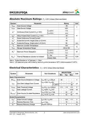 SM3201PSQA
