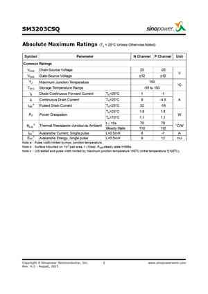 SM3201PSQA
