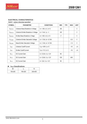 2SB1261-M
