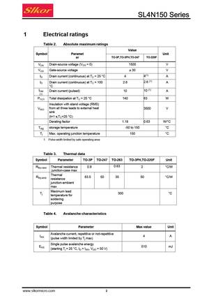 SL4N150T
