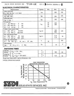 SFT6800
