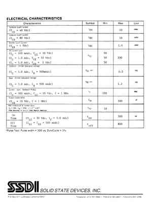 SFT8200
