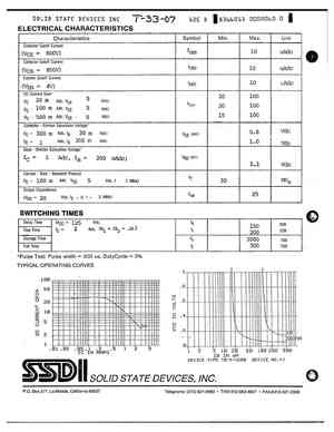 SFT8500
