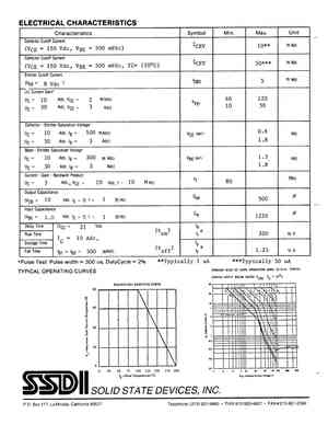 SPT5330
