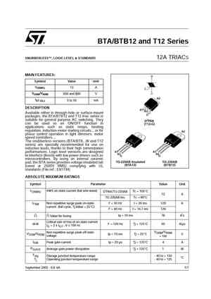 BTB1205I3
