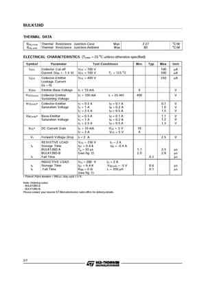 BULK128DB
