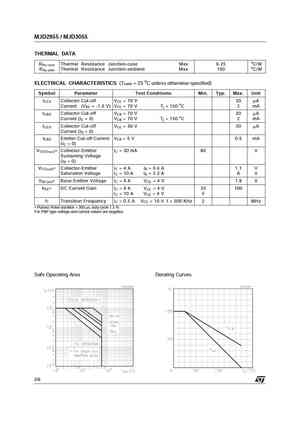 MJD2955T4
