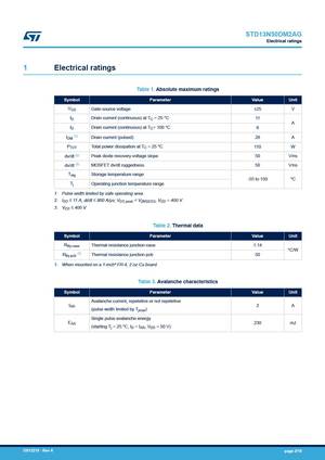 13N50G-TQ2-R